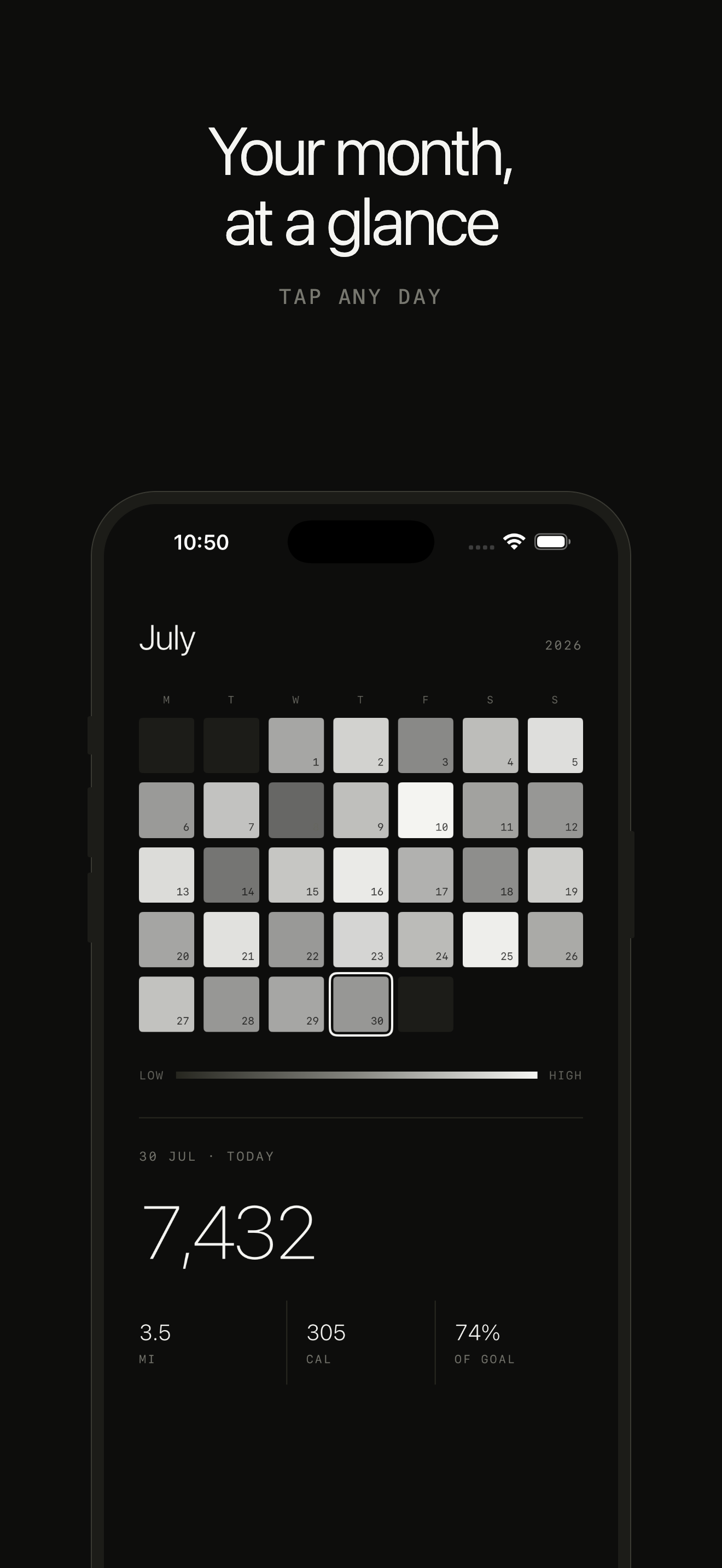 The month view: a grid of squares, one per day, shaded by step count.