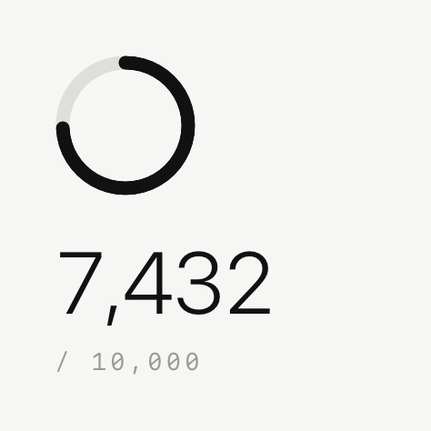The small widget: a ring and the step count.